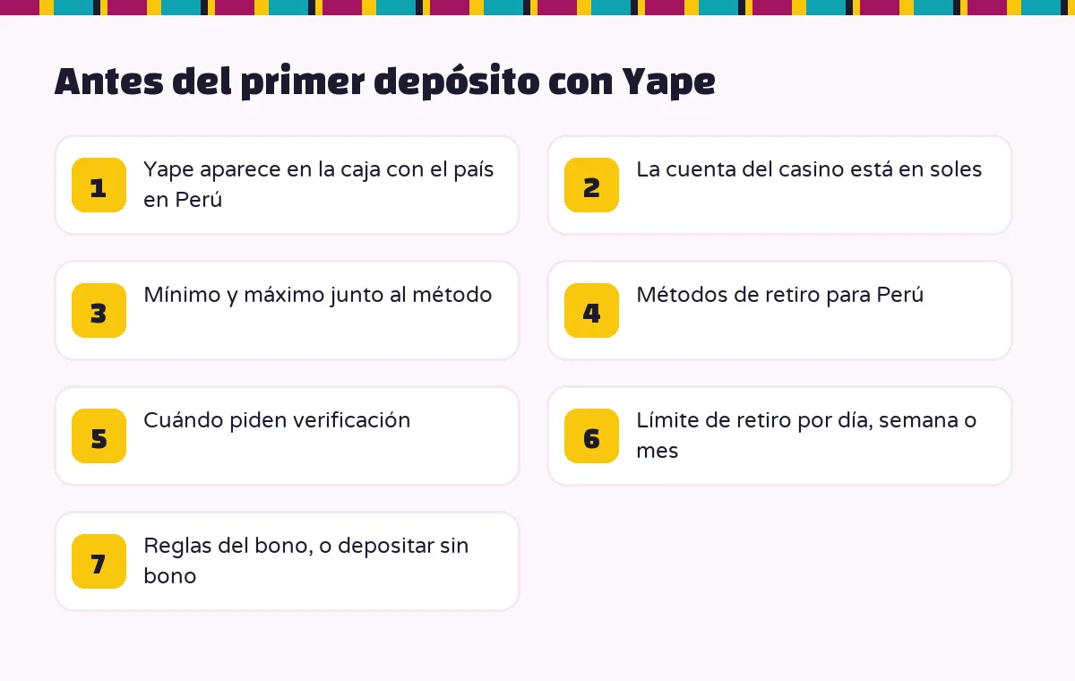 Lista de siete puntos para revisar en la caja de un casino antes del primer depósito con Yape